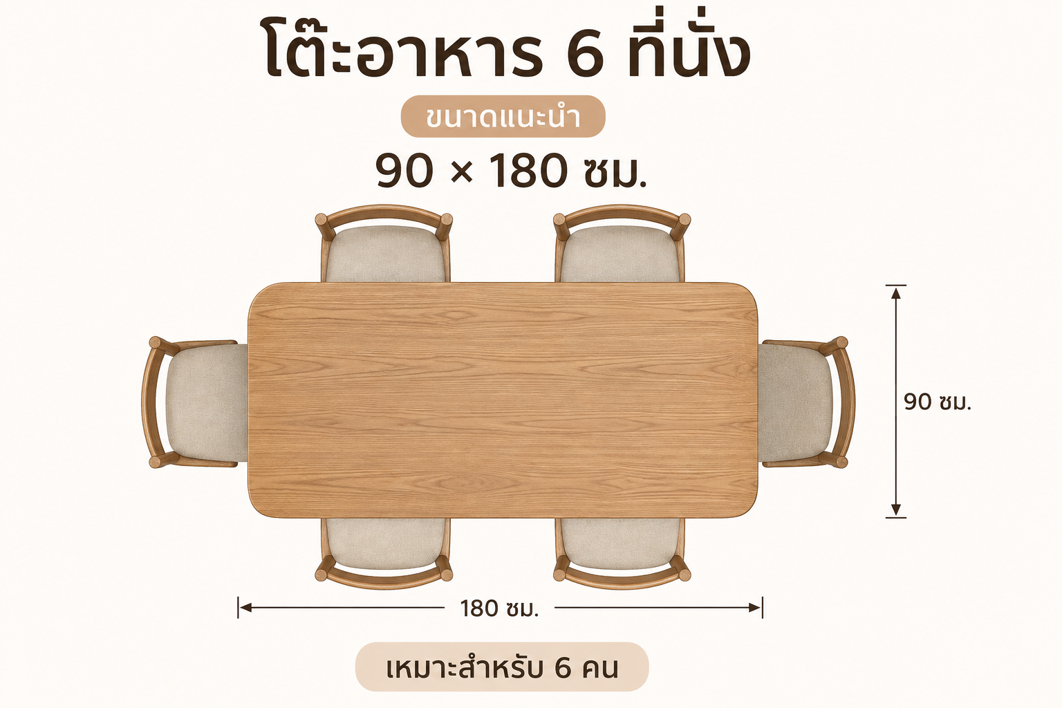 ตัวอย่างการจัดวางโต๊ะอาหาร 6 ที่นั่ง ขนาด 90 x 180 ซม.