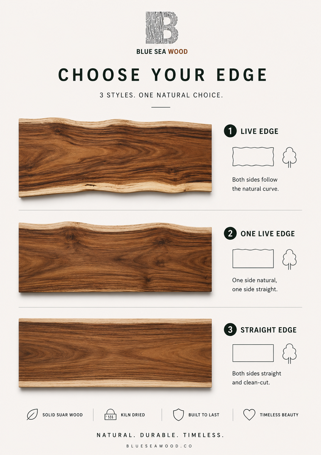 Wood Slab Edge Selection