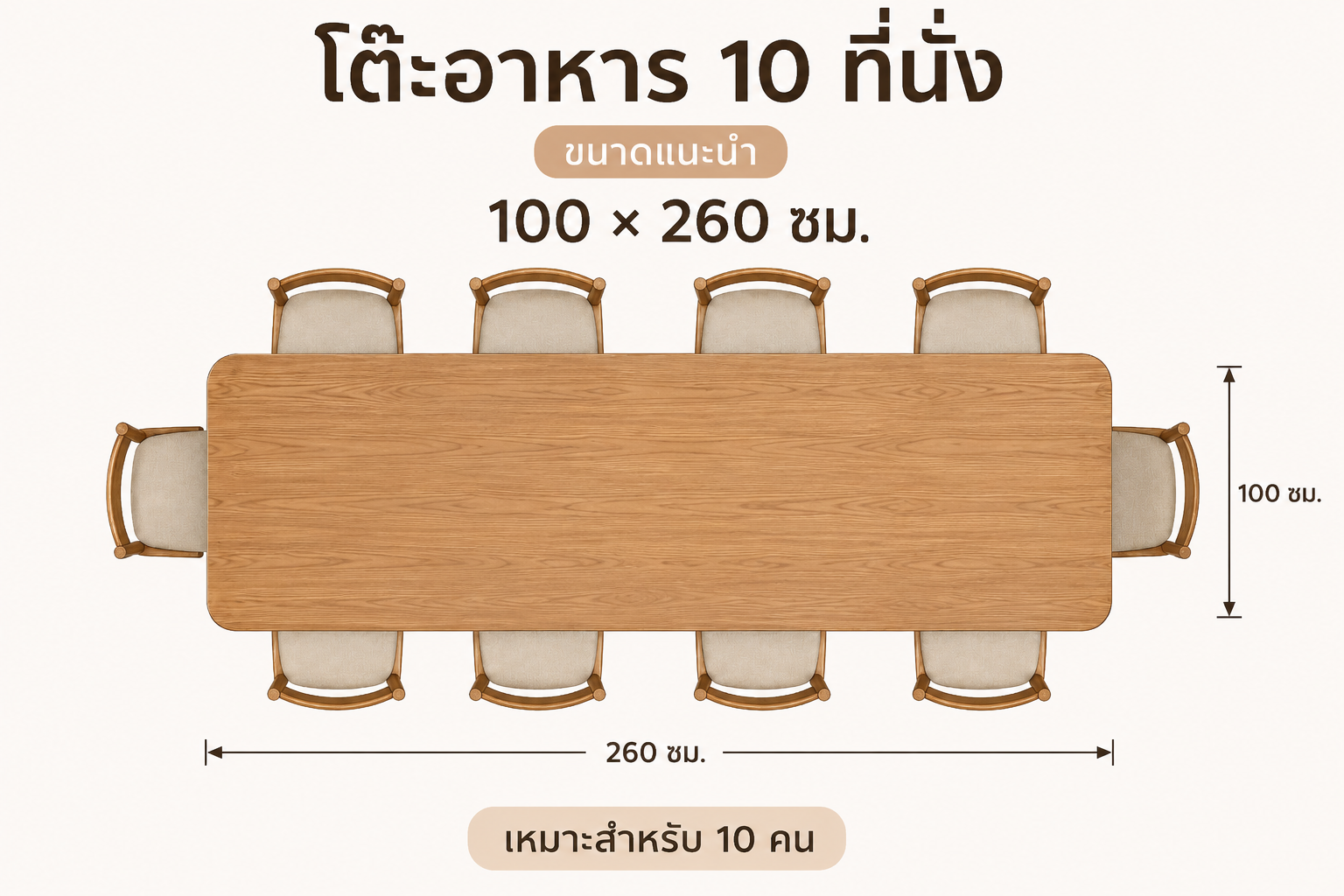 ตัวอย่างการจัดวางโต๊ะอาหาร 10 ที่นั่ง ขนาด 100 x 260 ซม.
