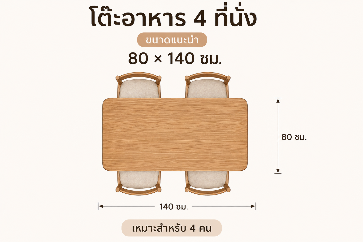 ตัวอย่างการจัดวางโต๊ะอาหาร 4 ที่นั่ง ขนาด 70 x 140 ซม.