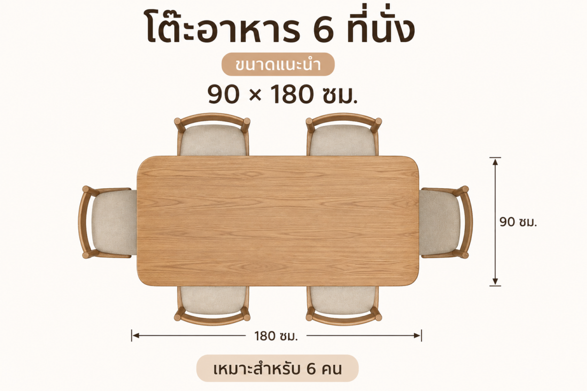 โต๊ะ 6 ที่นั่ง