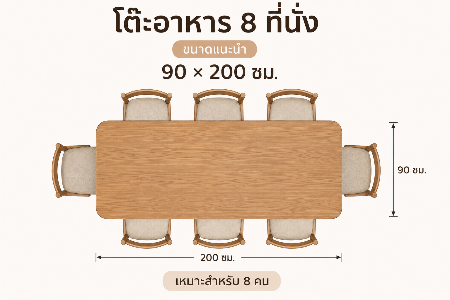 ตัวอย่างการจัดวางโต๊ะอาหาร 8 ที่นั่ง ขนาด 90 x 220 ซม.